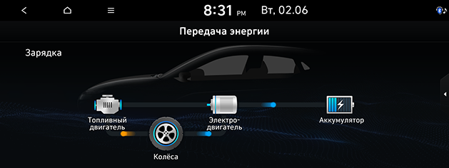 PD_phev%20rus_17.charging-in-engine-braking_200608.png